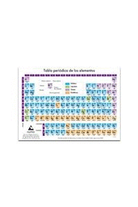 TABLA PERIODICA PEQUEA TAMAO A6