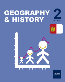 INICIA GEOGRAPHY & HISTORY 2.� ESO. STUDENT'S BOOK. CASTILLA LA MANCHA