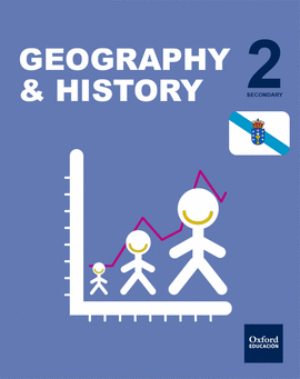 INICIA GEOGRAPHY & HISTORY. 2.� ESO. STUDENT'S BOOK. GALICIA