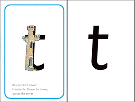 READ WRITE INC.PHONICS: A4 SPEED SOUNDS CARDS SET 1