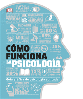 C�MO FUNCIONA LA PSICOLOG�A