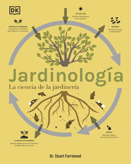 JARDINOLOG�A