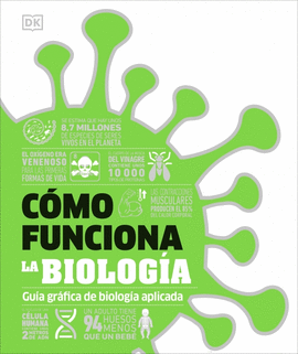 CMO FUNCIONA LA BIOLOGA