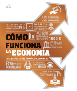 CMO FUNCIONA LA ECONOMA