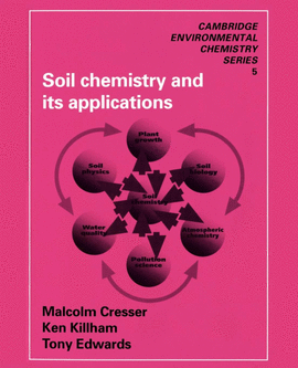 SOIL CHEMISTRY AND ITS APPLICATIONS