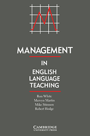 MANAGEMENT IN ENGLISH LANGUAGE TEACHING