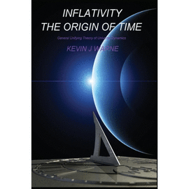INFLATIVITY THE ORIGIN OF TIME. GENERAL UNIFYING THEORY OF UNIVERSE DYNAMICS