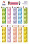 TABLAS DE MULTIPLICAR (L�MINA)