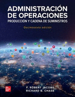 ADM OPERACION PRODUCCION Y CADENA SUMINI