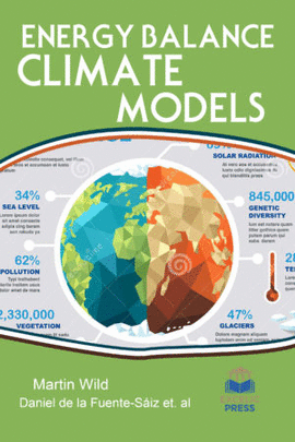 ENERGY BALANCE CLIMATE MODELS
