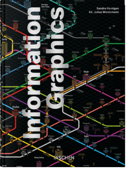 INFORMATION GRAPHICS 45 ANIV.
