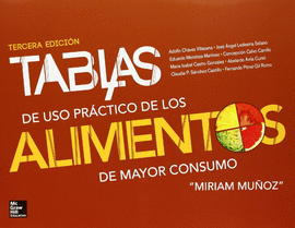 TABLAS DE USO PRACTICO DE LOS ALIMENTOS DE MAYOR CONSUMO