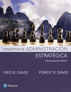 CONCEPTO DE ADMINISTRACION ESTRATEGICA