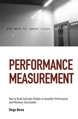 PERFORMANCE MEASUREMENT