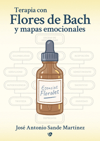 TERAPIA CON FLORES DE BACH Y MAPAS EMOCIONALES