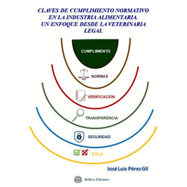 CLAVES DE CUMPLIMIENTO NORMATIVO EN LA INDUSTRIAL ALIMENTARIA