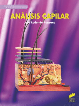 ANALISIS CAPILAR