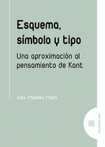 ESQUEMA SIMBOLO Y TIPO