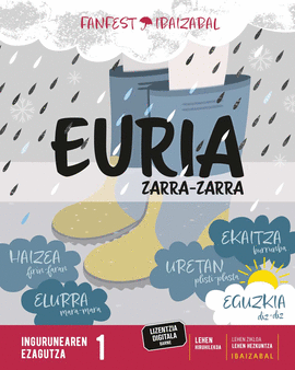 (EUS).(22).INGURUNEAREN EZAGUERA 1.LMH (FANFEST) *EUSKADI*