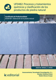 PROCESOS Y TRATAMIENTOS QU�MICOS Y CLASIFICACI�N DE LOS PRODUCTOS DE PIEDRA NATURAL IEXD0108