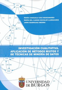 INVESTIGACION CUALITATIVA. APLICACION DE METODOS MIXTOS Y DE TECN