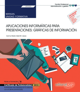 MANUAL. APLICACIONES INFORMTICAS PARA PRESENTACIONES: GRFICAS DE INFORMACIN (