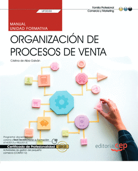MANUAL. ORGANIZACIN DE PROCESOS DE VENTA (TRANSVERSAL: UF0030). ACTIVIDADES DE