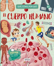 CUERPO HUMANO CUANDO, COMO, POR QUE?