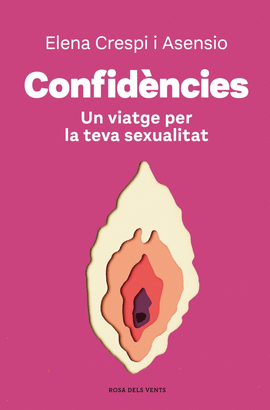 CONFIDNCIES