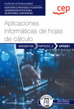 APLICACIONES INFORMTICAS DE HOJAS DE CLCULO