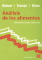 AN�LISIS DE LOS ALIMENTOS