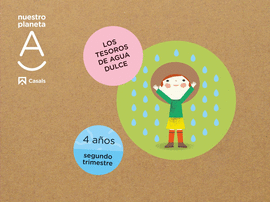 NUESTRO PLANETA A 4A�OS 2�TRIM. EI 22 TESOROS DE A