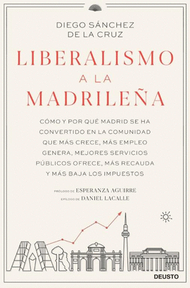 LIBERALISMO A LA MADRILEA