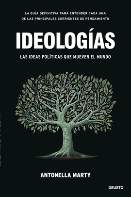 IDEOLOGAS