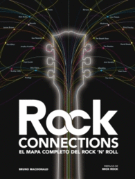 ROCK CONNECTIONS     ROCK AND ROLL