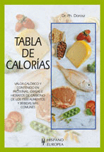 TABLA DE CALORAS
