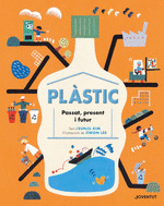 PLASTIC PASSAT PRESENTE I FUTUR CATALA