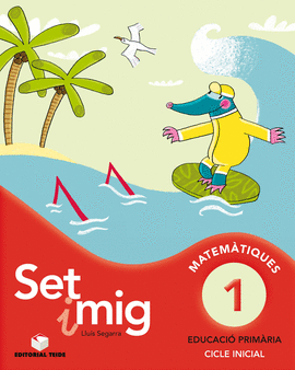SET I MIG 1