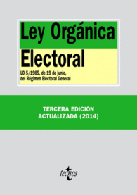 LEY ORGANICA ELECTORAL CON LO 5/198