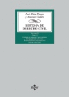 SISTEMA DE DERECHO CIVIL