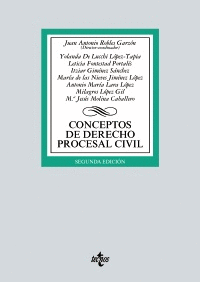 CONCEPTOS DE DERECHO PROCESAL CIVIL