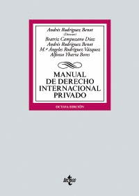 MANUAL DE DERECHO INTERNACIONAL PRIVADO