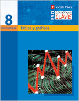 CUADERNO CLAVE C-8. TABLAS Y GRAFICAS. MATEMATICAS