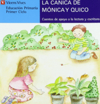 LA CANICA DE MONICA Y QUICO (AZUL)
