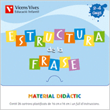 CAPSA ESTRUCTURA DE LA FRASE