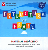 CAJA ESTRUCTURA DE LA FRASE