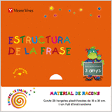 ESPIRAL COLORS ESTRUCTURA DE LA FRASE 3-4 ANYS.