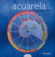ACUARELA RUEDA CROMATICA PARA VER EL RESULTADO TEO