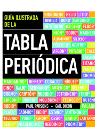 GUIA ILUSTRADA DE LA TABLA PERIODIC