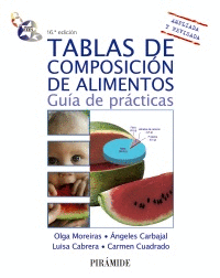 TABLAS DE COMPOSICIN DE ALIMENTOS